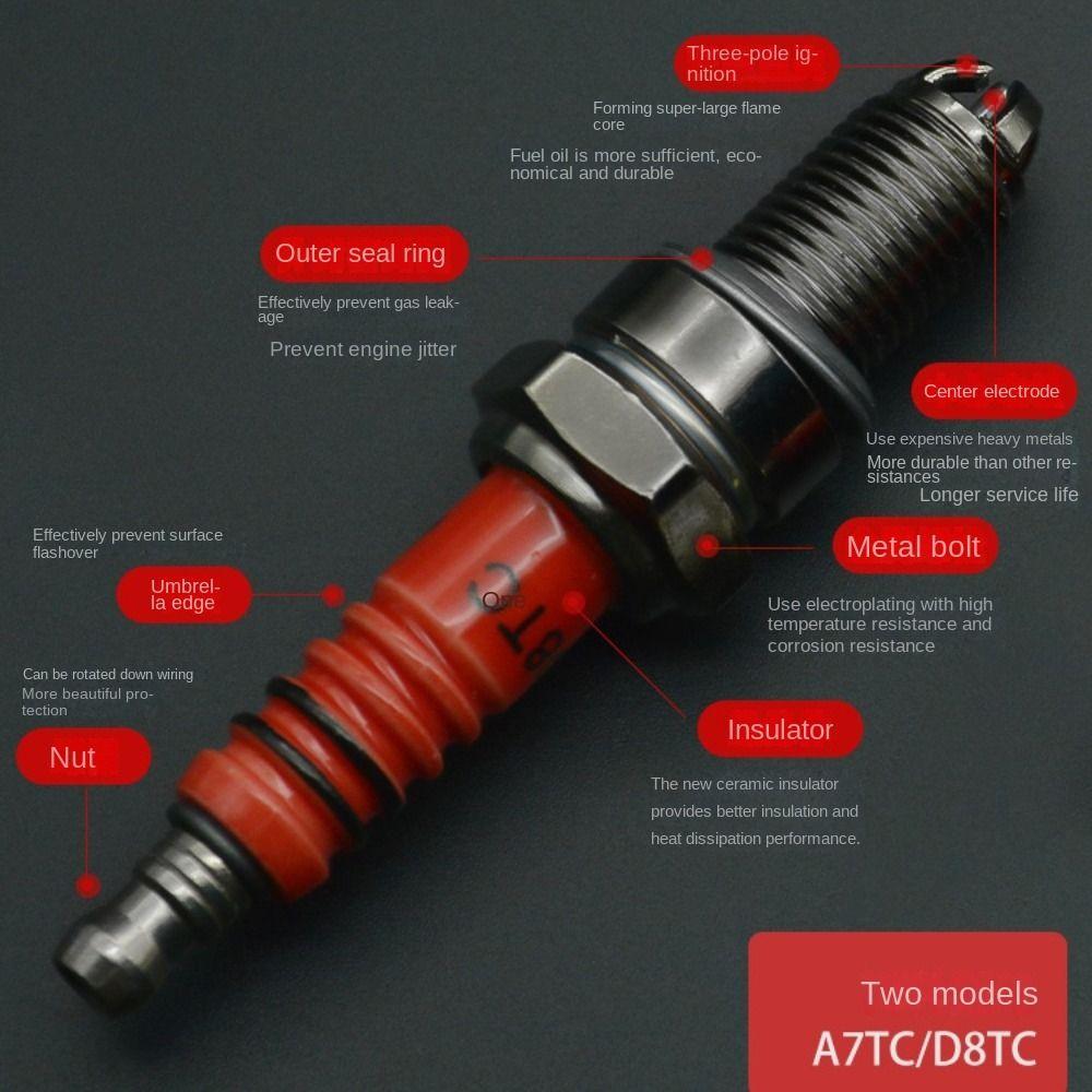 Металлическая свеча зажигания мотоцикла Dirt Bike Spark CG 50 70 110 125 150CC Motorcycle