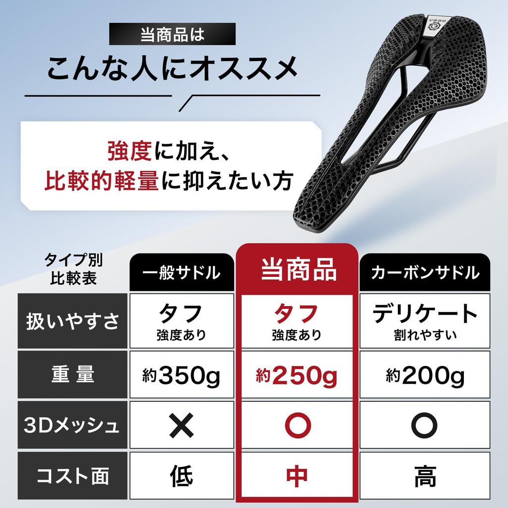 Велосипедное седло Comfort Comfort 3D Print Road Bike Nylon Shell Chromoly Rail Lightweight (Гиатор)