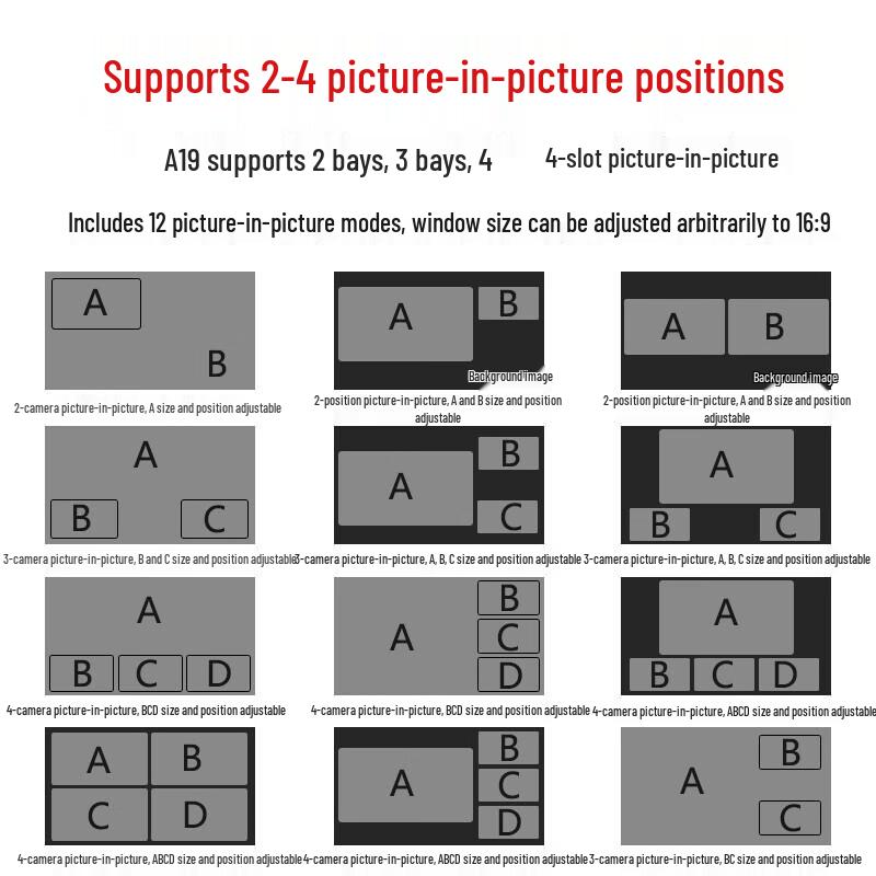Oton A19 6-Channel HDMI Live Broadcast Director Console