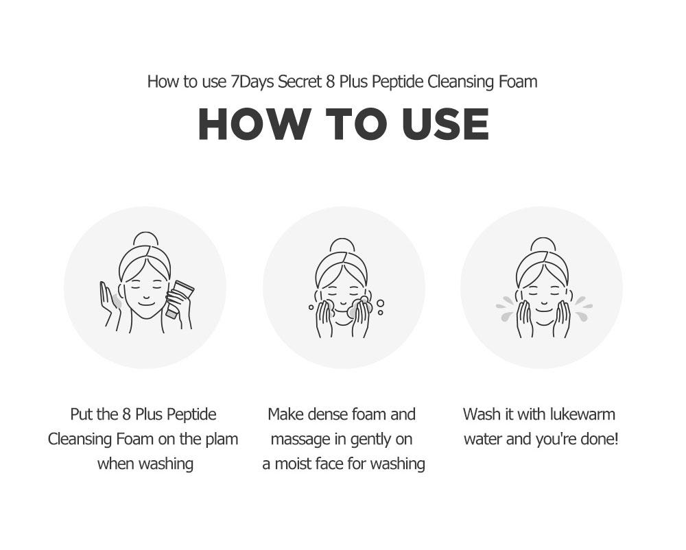 [MayIsland] 7Days Secret Peptide 8+ Очищающая пенка (30мл)