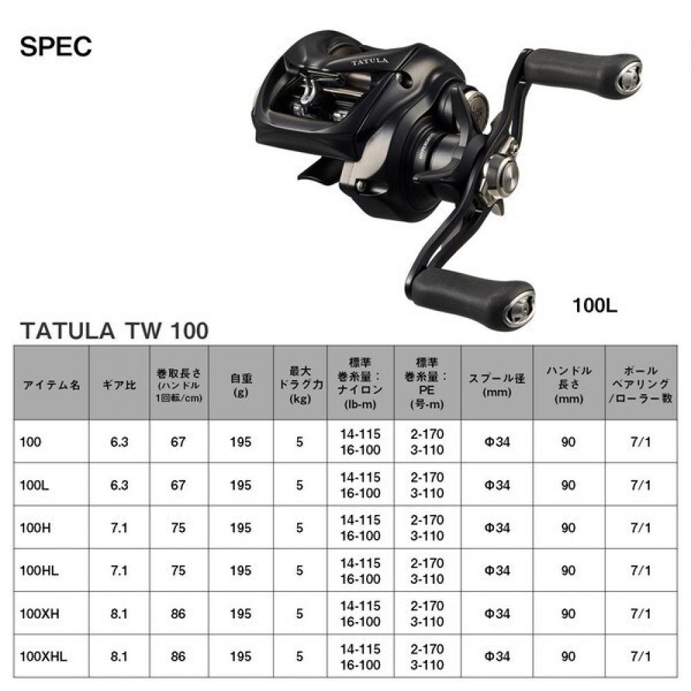 Daiwa 24 Татара Тв 100хч
