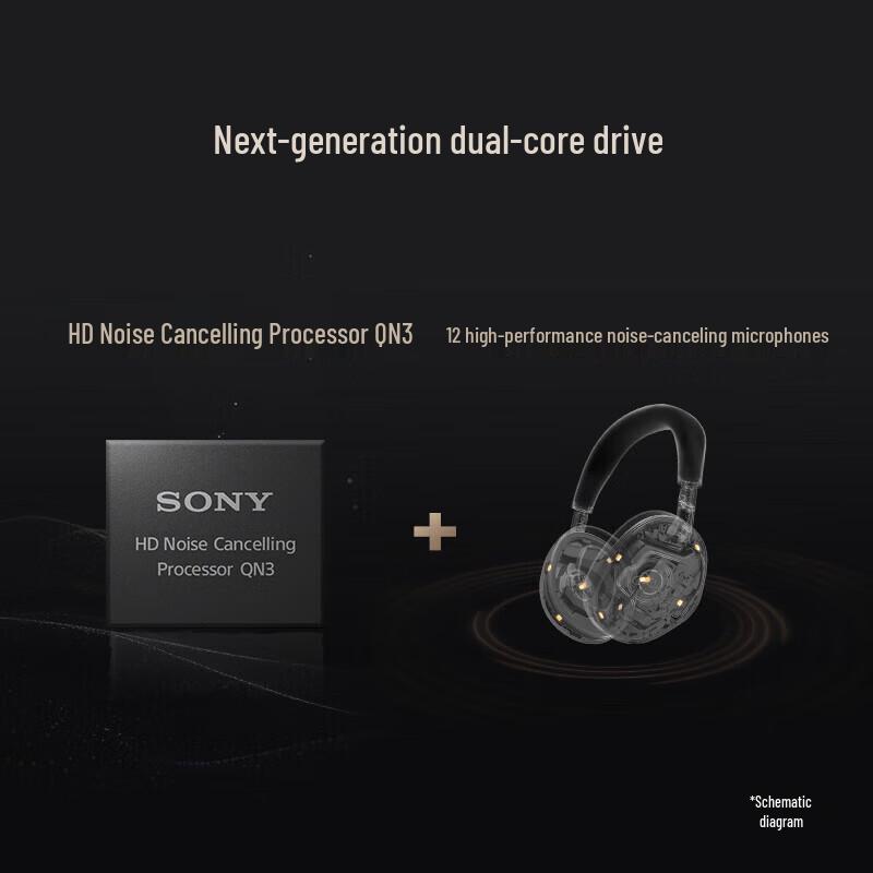 Sony WH-1000XM6 Wireless Noise-Cancelling Headphones