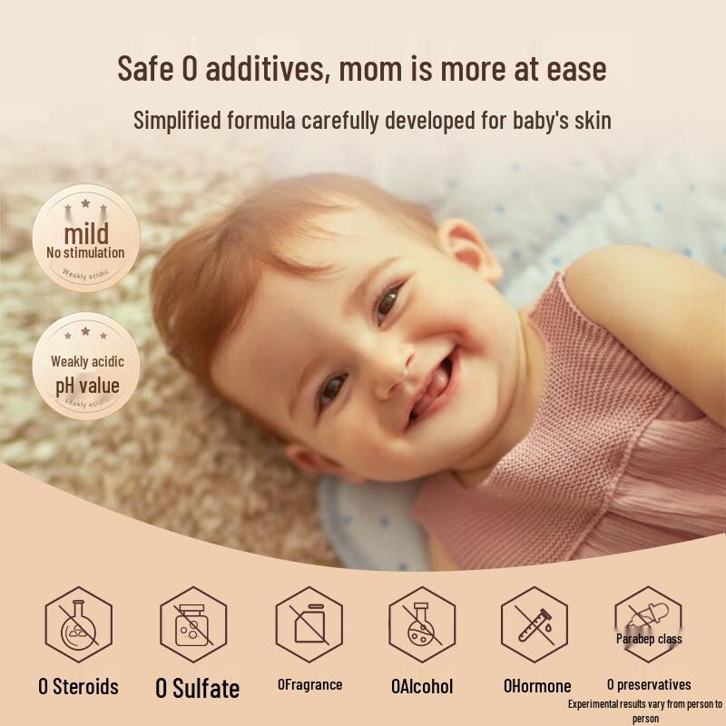 Aveeno Baby Daily Moisture Lotion