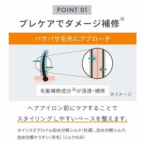 SALONIA Молочко для укладки (Прямо) 120 мл Натуральный травяной ароматизатор