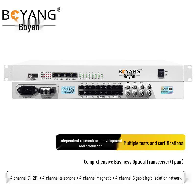 Boyang Интегрированный многосервисный оптический мультиплексор