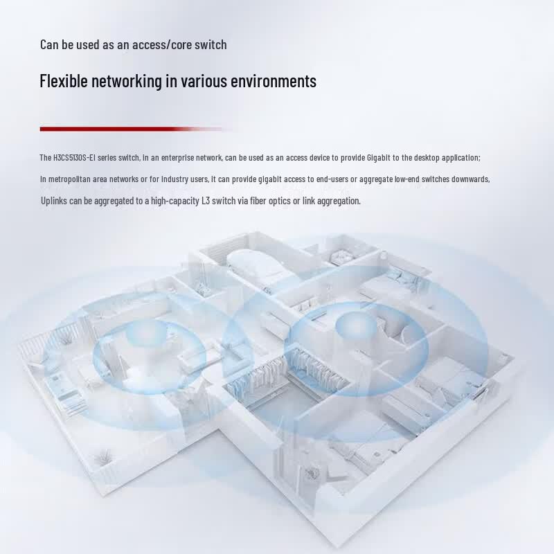 H3C S5130S-28S-EI-R Managed Enterprise Network Switch