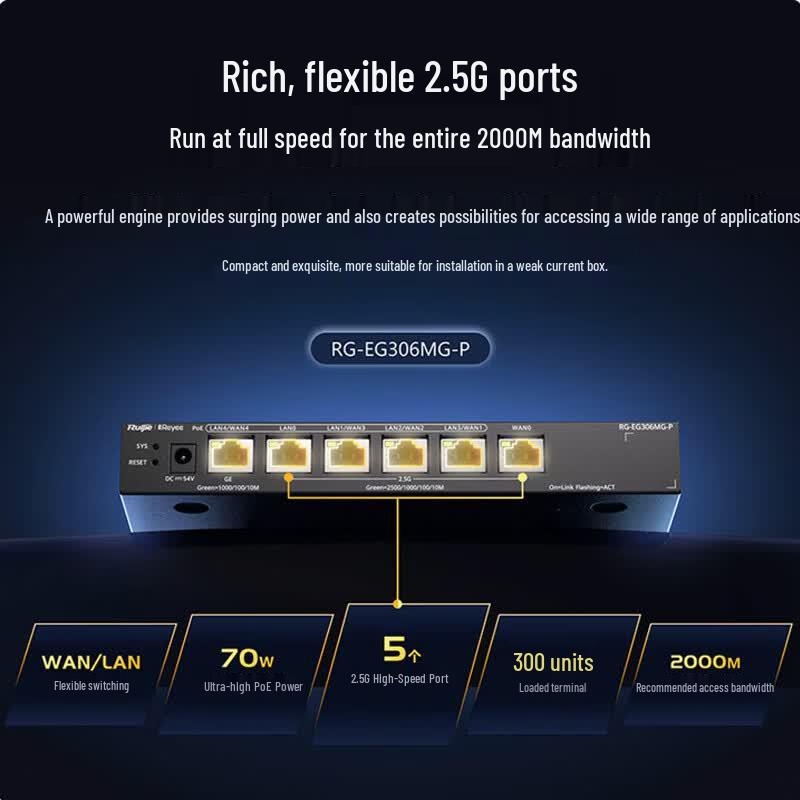 Ruijie RG-EG306MG-P 2.5G PoE Home Gateway (CN version)