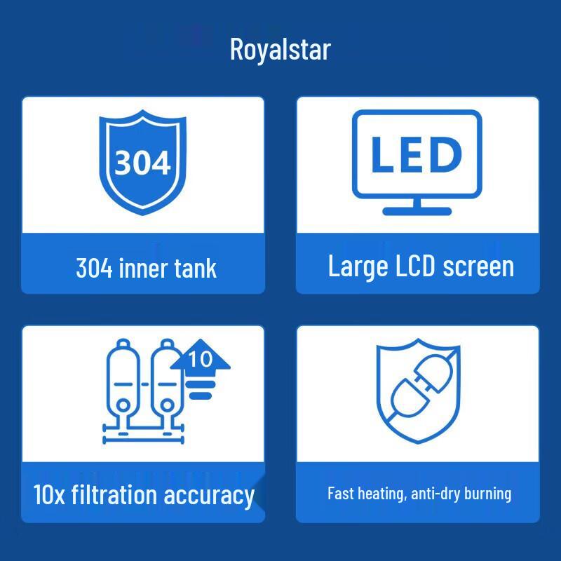 Royalstar Commercial Smart Timing Step-Heating Water Boiler