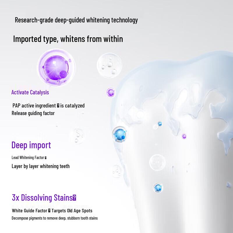 Canban Velvet Feel Soft Toothbrush & Mint Whitening Toothpaste Set