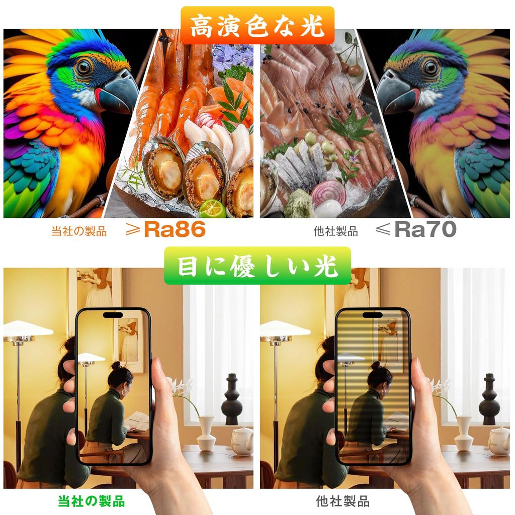 Светодиодная лампа, цоколь E26, 11,8 Вт, дневной белый свет, эквивалент 100 Вт, высокая яркость, 1720 лм, 6500 К, широкое распределение луча, высокая цветопередача, энергия