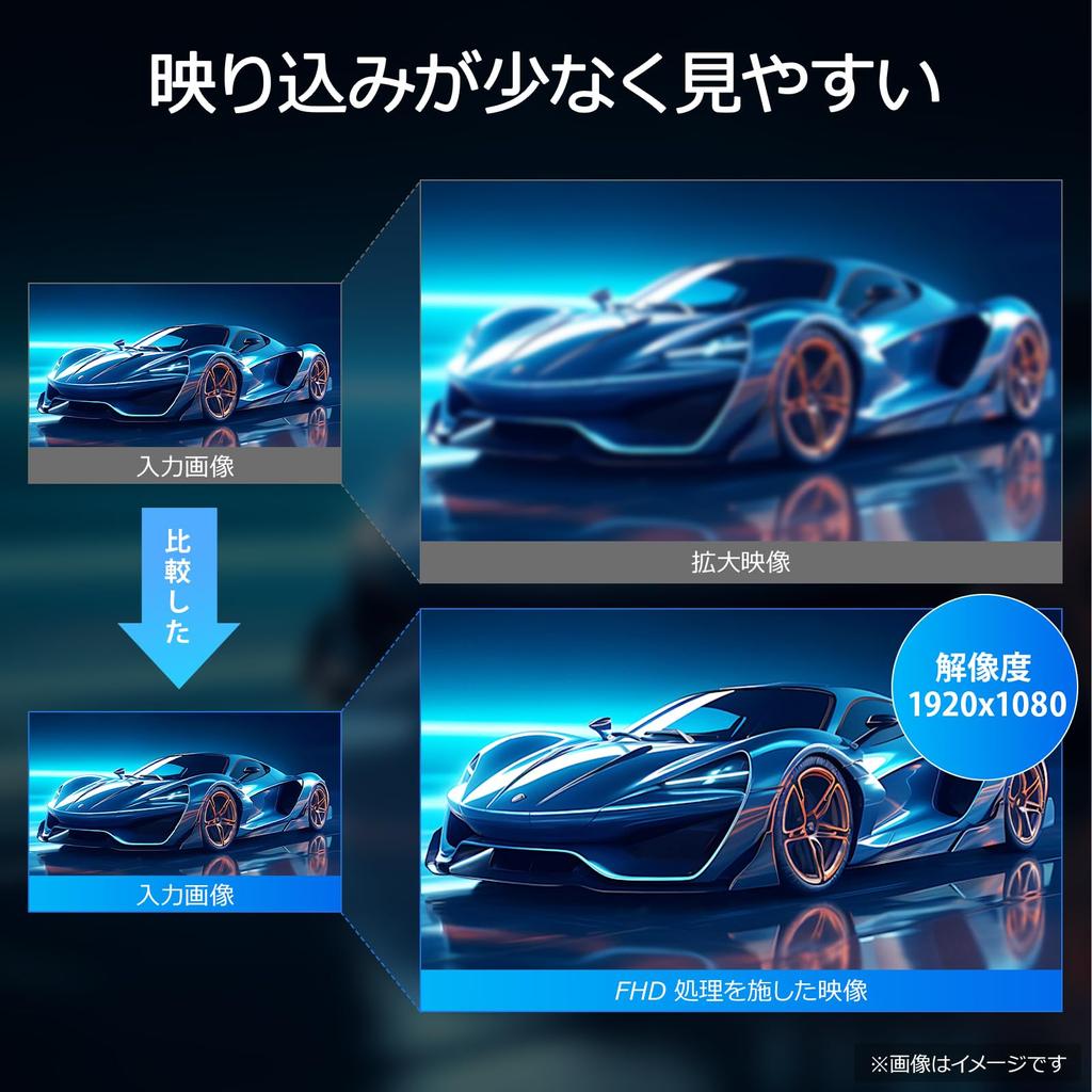 Игровой монитор KOORUI 24 дюйма FHD 165 Гц Монитор 1 мс GTG x Light (AdaptiveSync/HDMI 2/DisplayPort/совместимость с VESA/снижение уровня синего цвета)