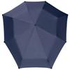 Зонты Senz НОВЫЙ SENZ MINI Senz Umbrella Мини-складной зонт для солнца и дождя SZN-002 (военно-морской флот)