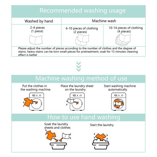 30Pcs Laundry Sheet Dissolves Easily Easy To Use Cream Eco-stripes Washing Detergent Paper Household Supplies