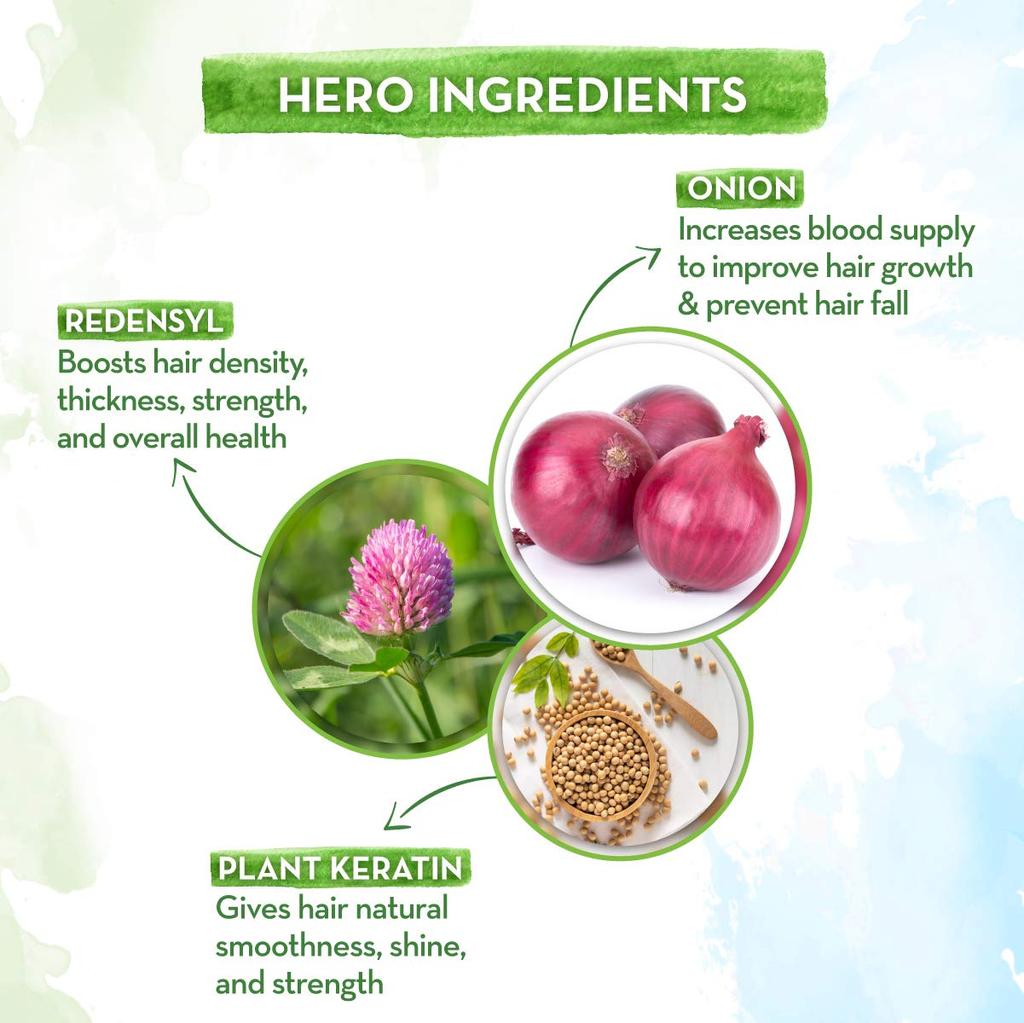 Специальное предложение!! Mamaearth Спа против выпадения волос: Луковый шампунь 250 мл + Луковый кондиционер 250 мл + Луковое масло для волос 150 мл