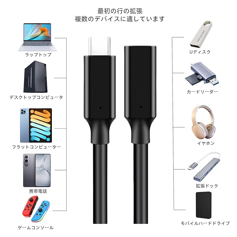 Renvmexy USB C Extension Cable, Type-C Male-female 10Gbps 3.2 Gen2 High Speed Data Transfer, 4K Video Output, PD 100W Fast Charging Correspondence,