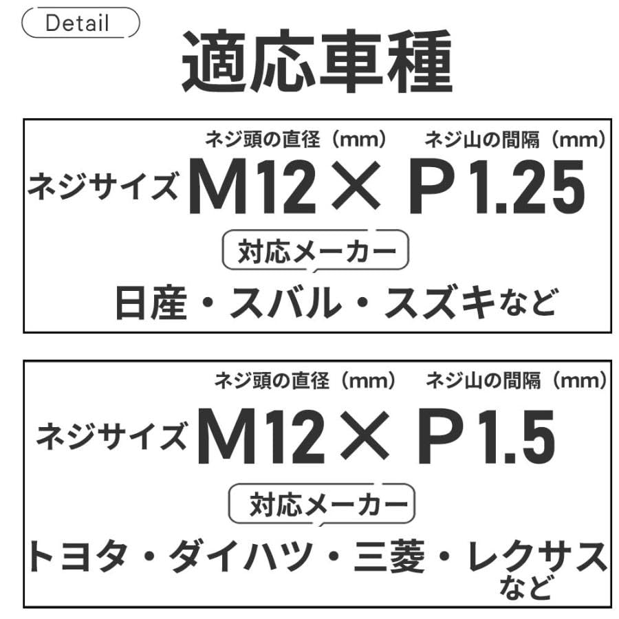 Набор из 20 гаек для колес Raatel, стопорная гайка M12P1.25P1.5, колпачок для гайки колеса, семигранная гайка (M12×P1.5, красный)