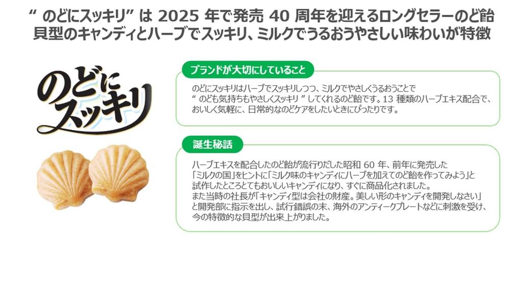 Kasugai Seika Nodo Ni Sukkiri Mild Fruit 1kg