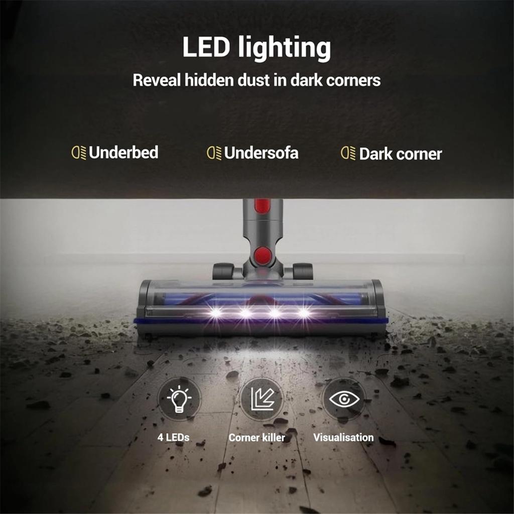 Replacement Brush Head for Dyson V12 Detect Slim and V10 Slim Series, with LED Lighting Replacement Floor Brush