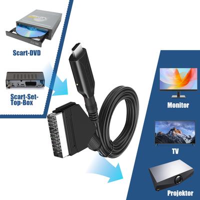 Адаптер SCART к HD Audio Отличная точность Подключи и играй Аксессуары SCART к -совместимым SCART