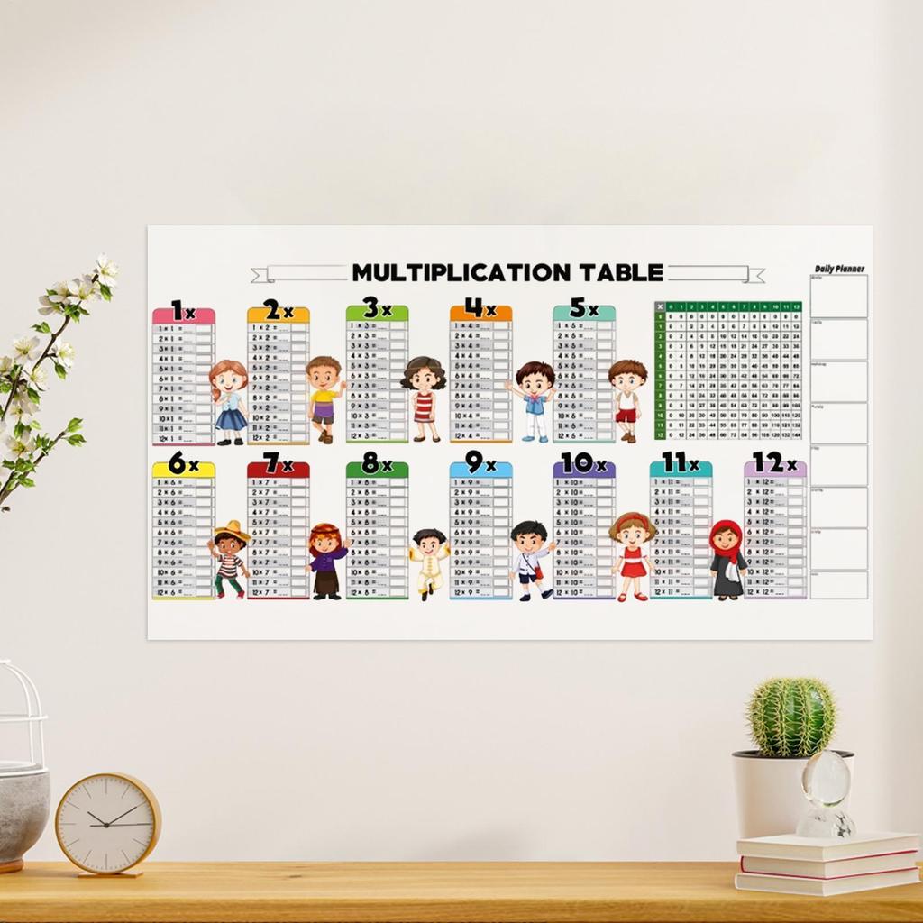 Dry Erase Multiplication Chart Electrostatic Dry Erase Math Multiplication Table Reusable Children's Education Math Chalkboard