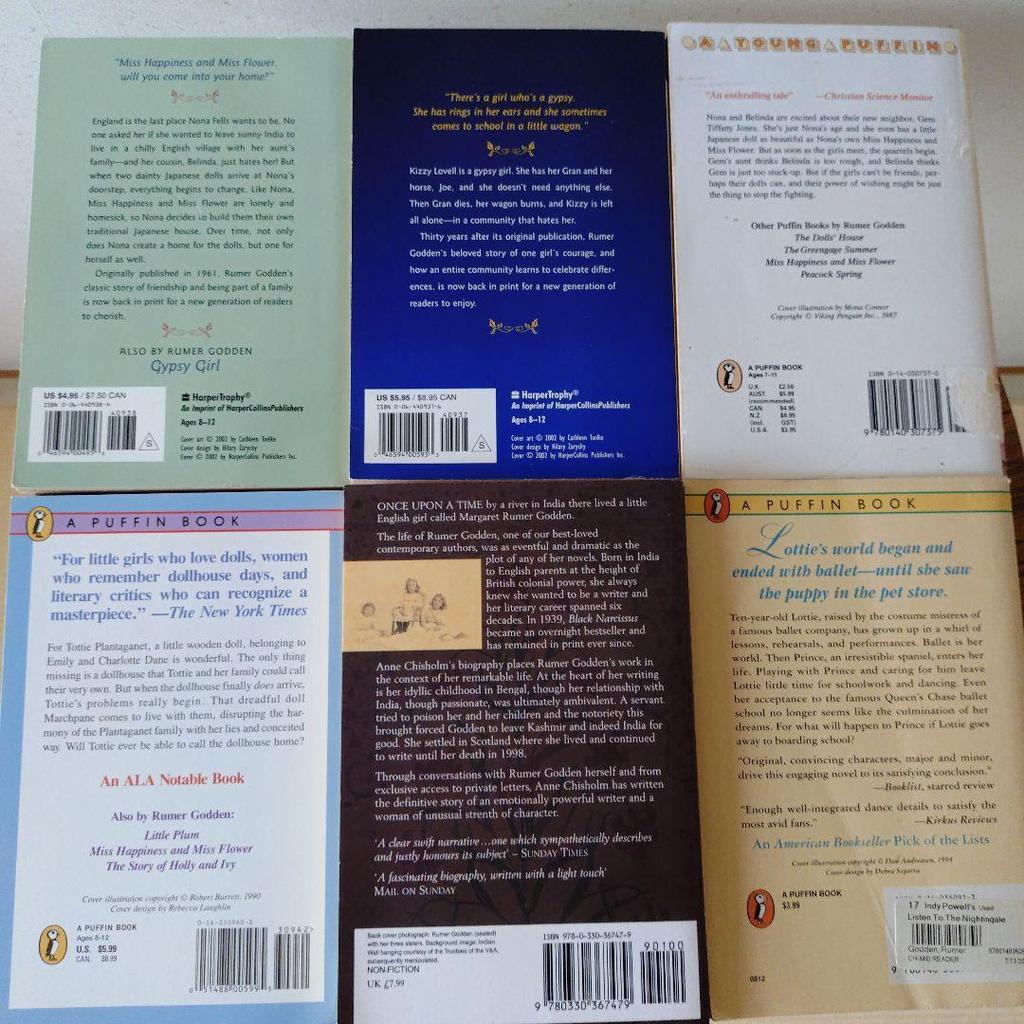 [Б/У] Комплект мягких обложек Румер Годден