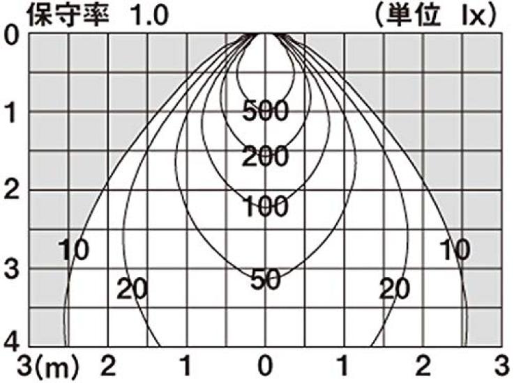 Panasonic Spotlight LGW40194LE1 80 Type Diffusion Silver