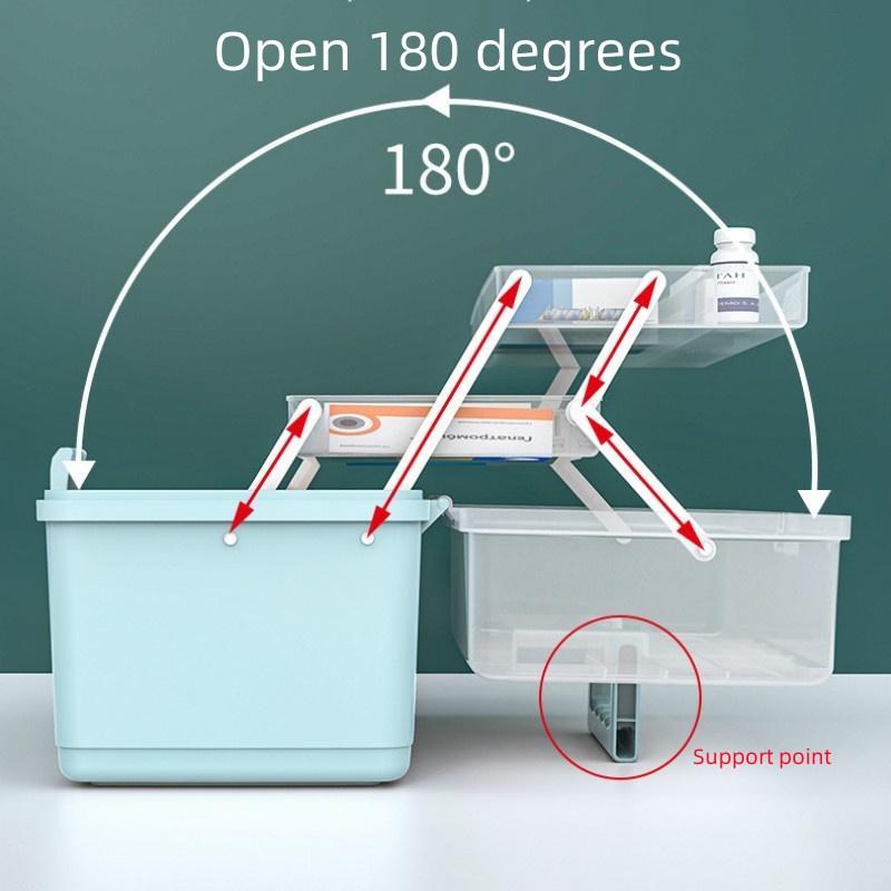 Бытовая аптечка Коробка для хранения лекарств для неотложной медицинской помощи Многослойная большая емкость для косметических гаджетов Коробка для домашнего хранения