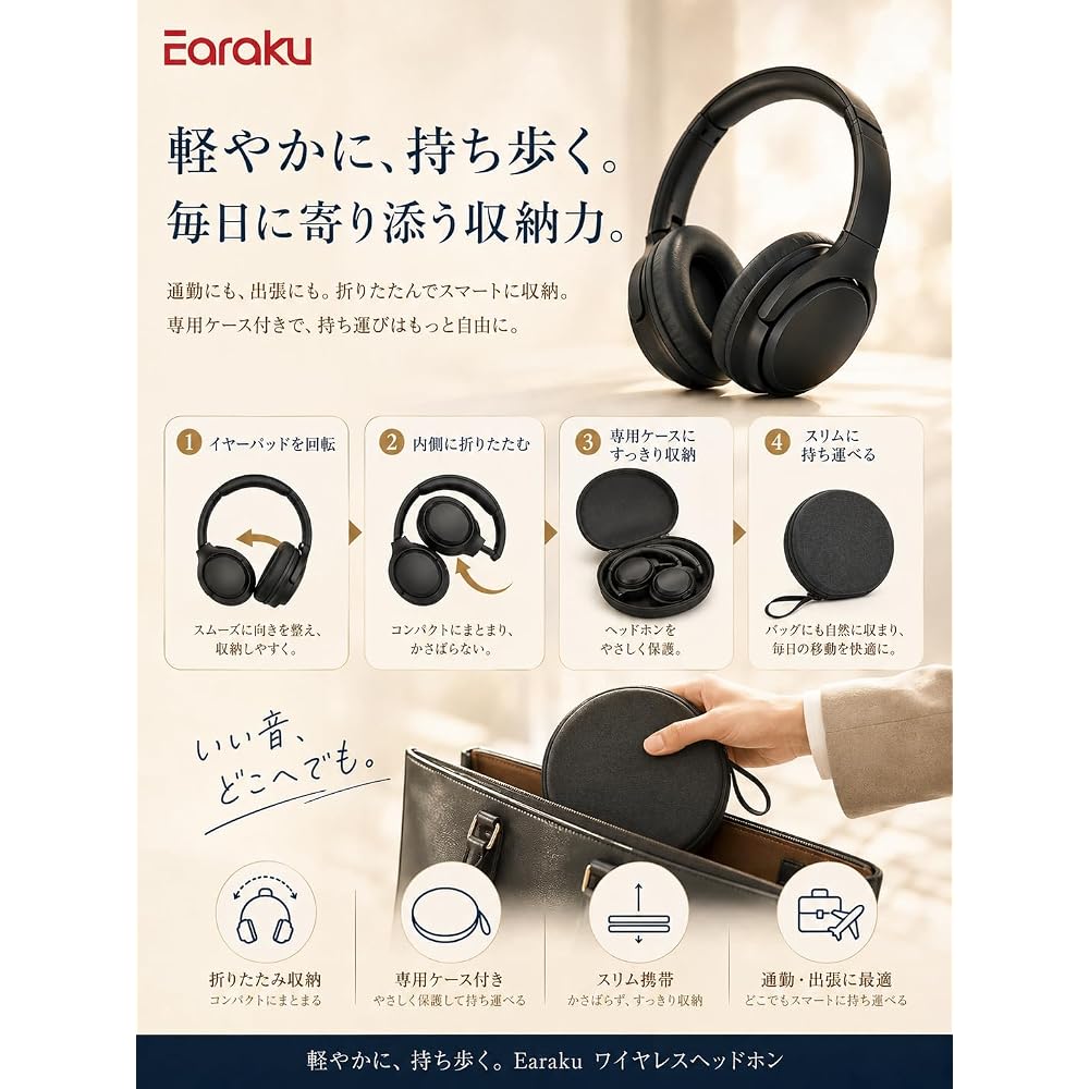 [Noise Reduction & Music Focus] Earaku Wireless Headphones Bluetooth 5.4 ANC Noise Cancelling / Up to 60 Hours Playback / Multipoint Support / Chargin