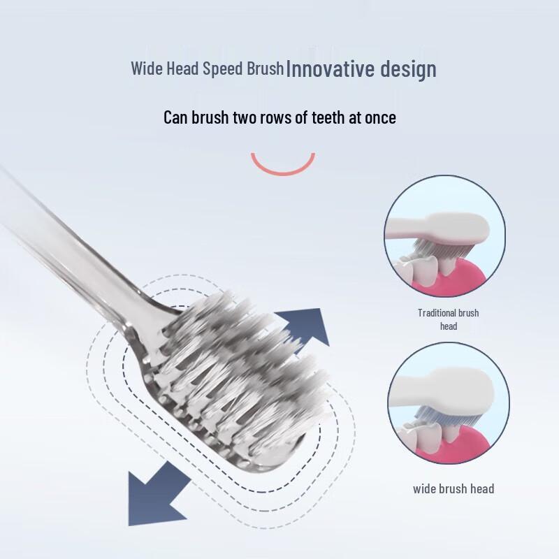 Mei Jia Jing Zhi Shang Soft-Bristle Toothbrush
