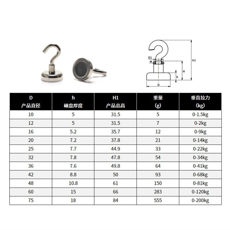 2 шт. мощные магнитные крючки, сверхмощные настенные крючки, вешалка для ключей, подвесная вешалка для чашки для дома, кухни, организация хранения