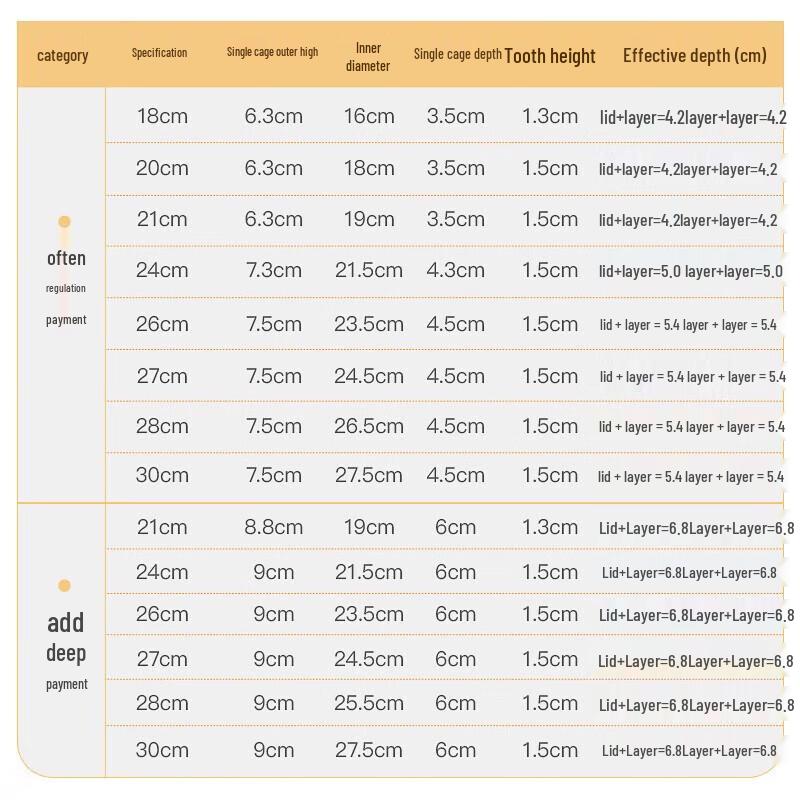 Набор бамбуковых пароварок