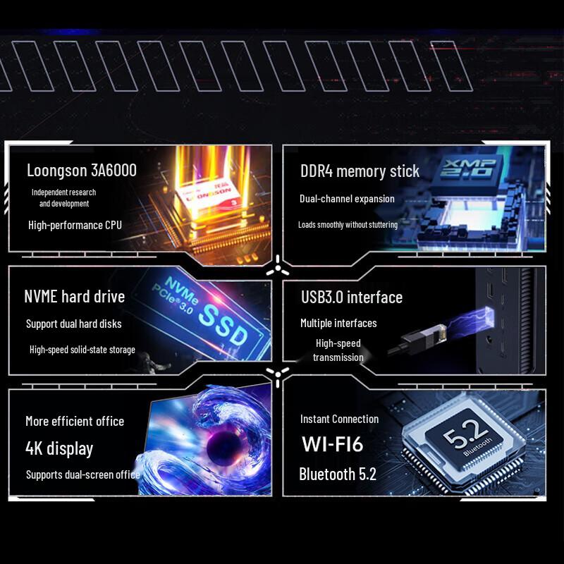 Мини-ПК Zhike Loongson NUC (Китайская версия)