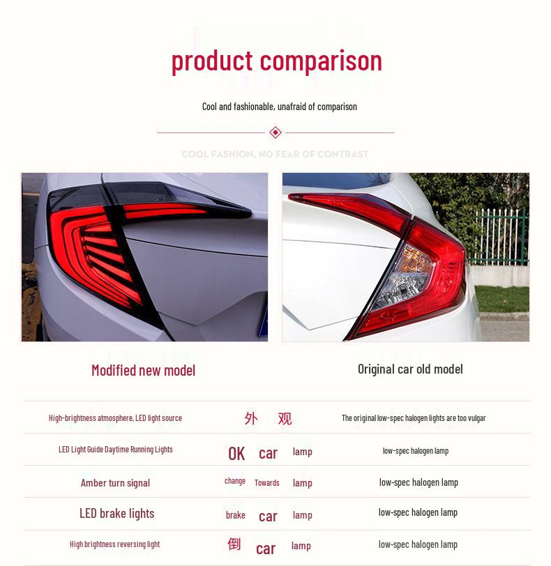 Светодиодный задний фонарь для Honda Civic 10-го поколения: Модификация дневных ходовых огней и стоп-сигналов