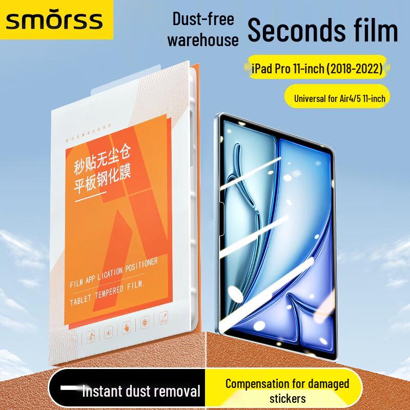 Серия Защитных пленок для экрана iPad Smorss