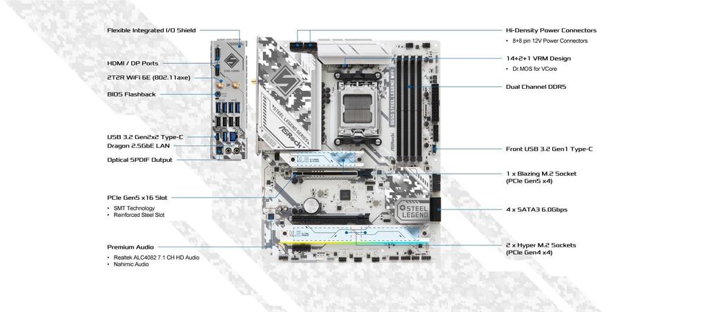 Материнская плата ASRock B650 Steel Legend WiFi совместима с процессором AMD Ryzen серии 7000, чипсет B650, материнская плата DDR5 ATX, авторизованный дистрибьютор (Сокет