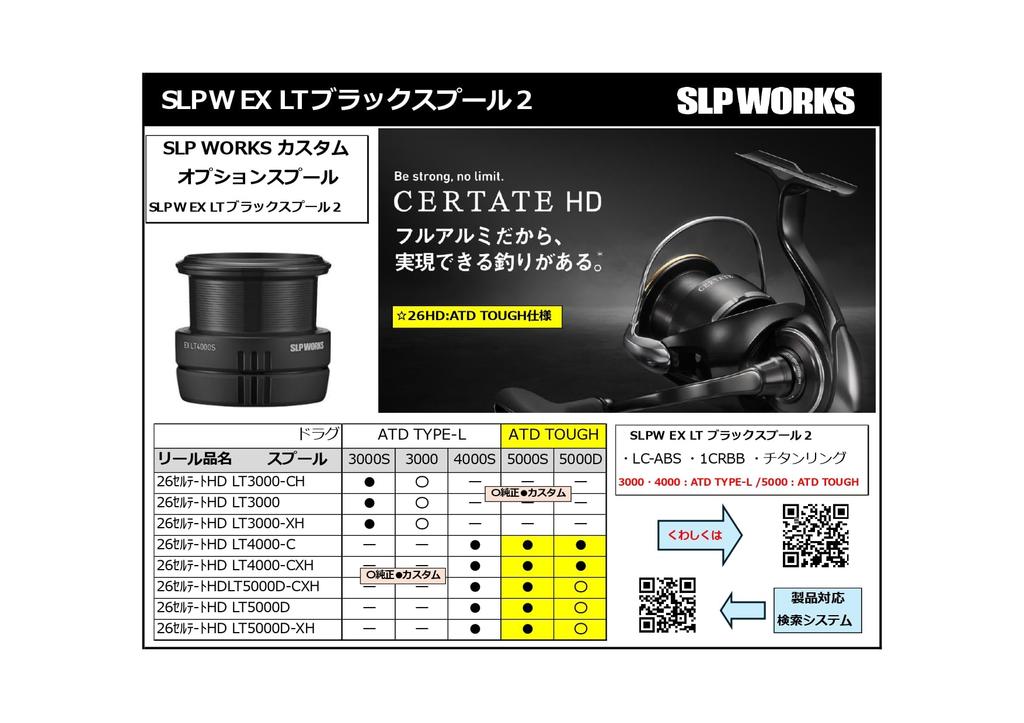 SLPWORKS SLPW EX LT Черная шпуля 2 LT4000S