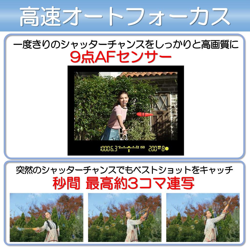 Canon Цифровая зеркальная камера EOS Kiss X90 со стандартным зумом EOSKISSX901855IS2LK