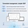 Huawei eKitEngine AP162E Wi-Fi 6 Panel AP (CN version)