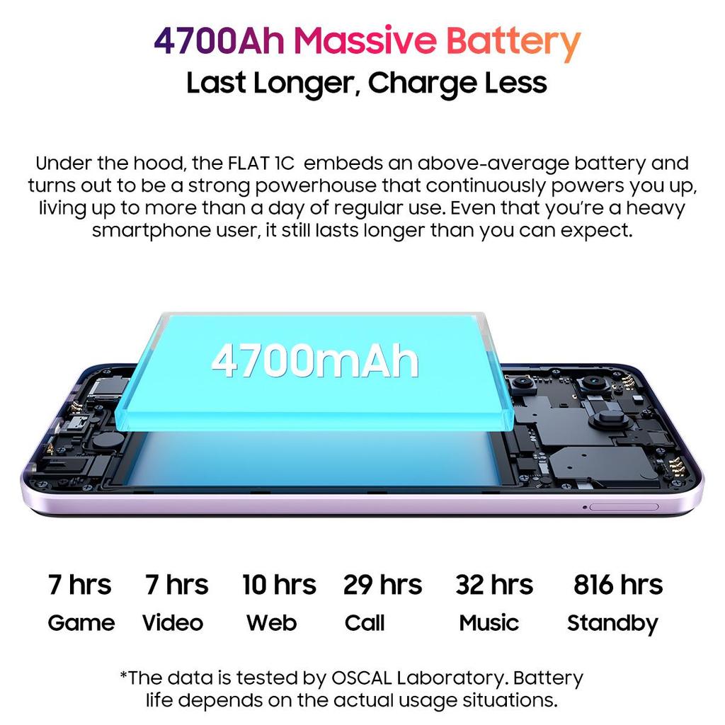 Смартфон Oscal FLAT 1C