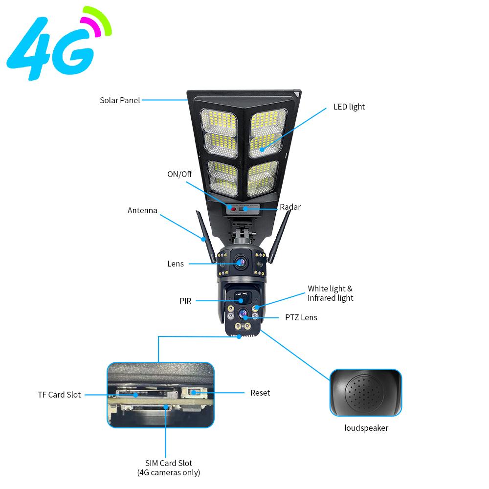 Multi-functional Solar Street Light with PIR Sensor Dual-lens Monitoring, Intelligent Lighting, Wireless WIFI/4G Camera