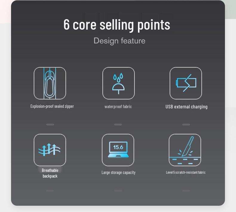 Мужской водонепроницаемый рюкзак большой вместимости для поездок на работу, путешествий и школы