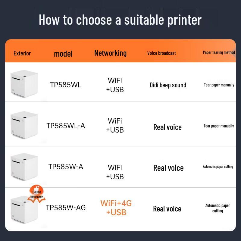 HPRT Wireless Thermal Receipt Printer CN plug (adapter included)