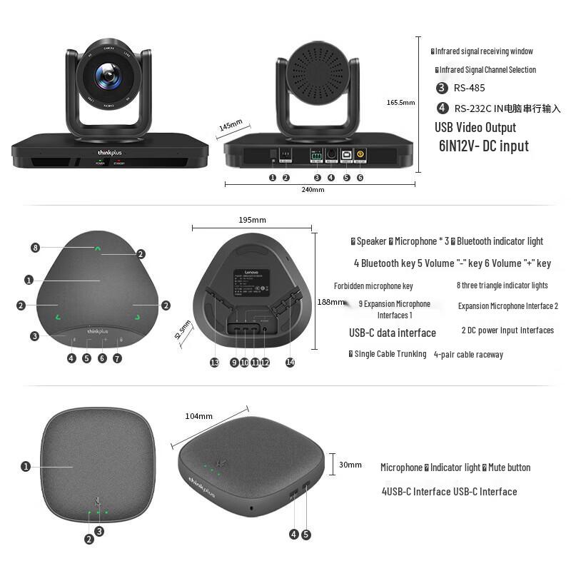 Lenovo Thinkplus Professional Video Conferencing System (CN version)
