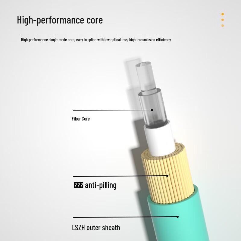 AIENKIS LC-FC OM3 Duplex Multimode Fiber Optic Patch Cable