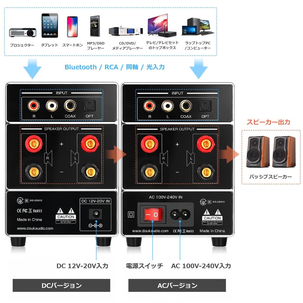 Nobsound M7 HiFi Bluetooth Digital Power Amplifier MIC Digital Audio Amplifier Karaoke USB Player 5.0 S/PDIF (DC INPUT)