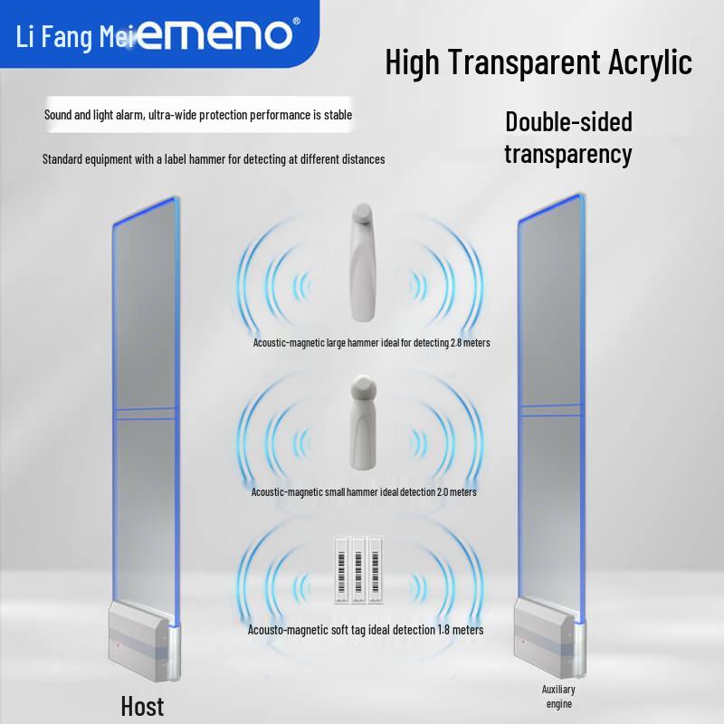 Acoustic Magnetic Anti-theft Security System for Stores and Malls