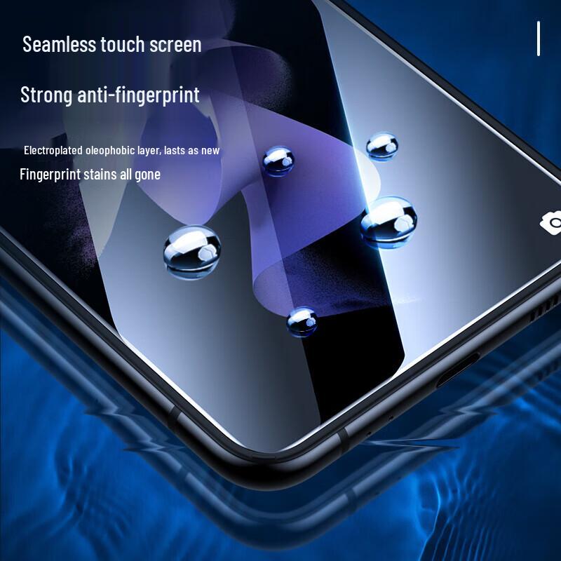 Защитные пленки Biyazi для серии Samsung Galaxy Z Flip