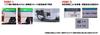 TOMYTEC TOMIX N Gauge Special Edition JR Kiha 40 1700 Series You Kiha 40 Nemuro Set Model Railway Diesel Car 97971 "Thank Line" -