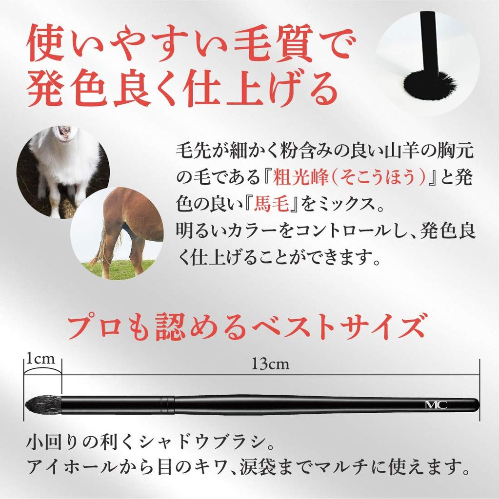 Тени для век, изготовленные из кисти профессионального класса, маленькие, в форме свечи, круглые, в форме козы, сокохо, Япония. [Коллекция MC]