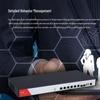 H3C SecPath ACG1000-AI-15-G Application Control Gateway